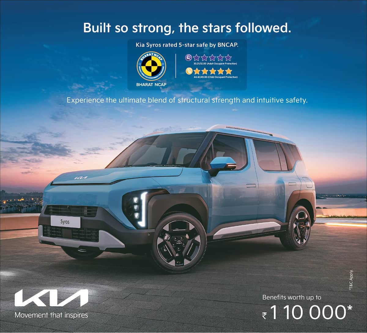 The KIA Syros Evolved by the future